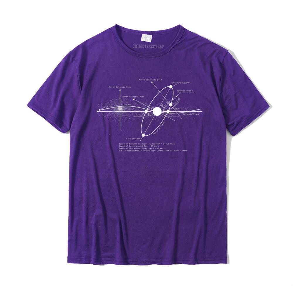 Purple Solar System Diagram T-Shirt