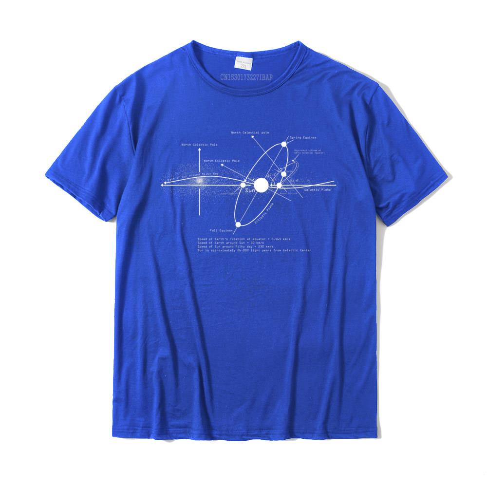 Blue Solar System Diagram T-Shirt