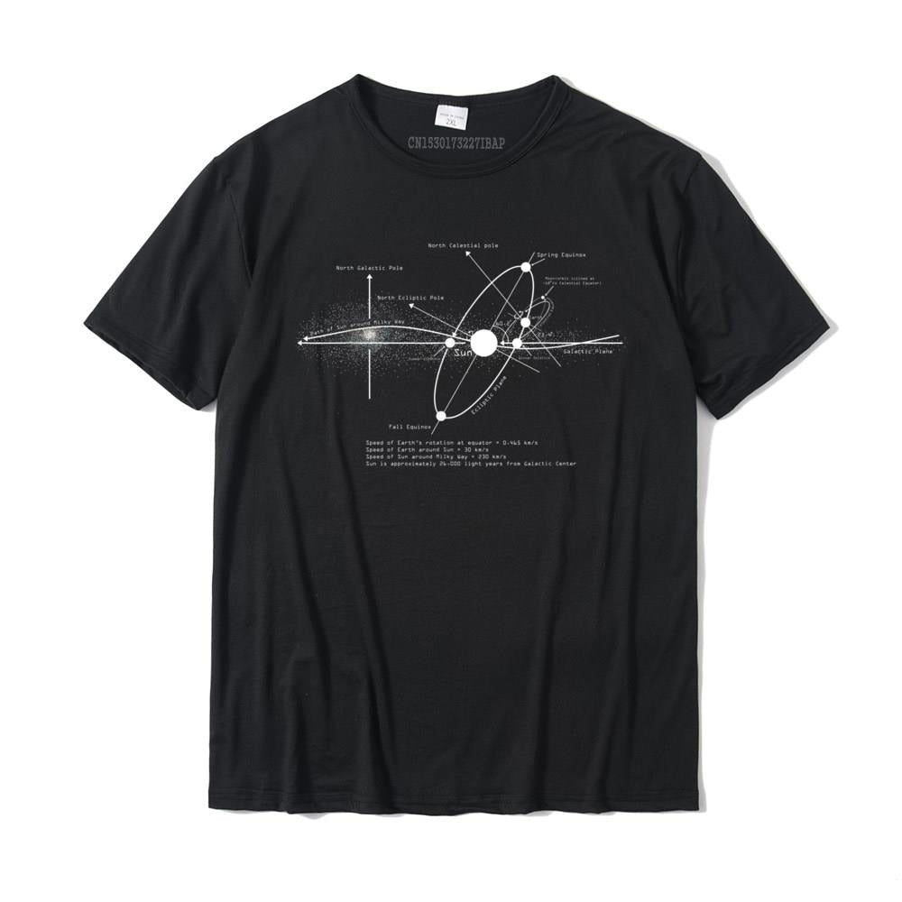 Black Solar System Diagram T-Shirt