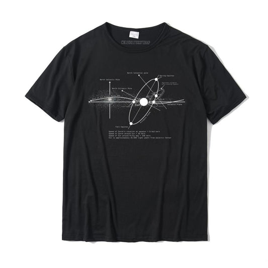 Black Solar System Diagram T-Shirt